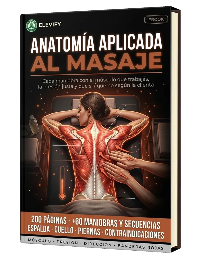 Anatomía Aplicada al Masaje
